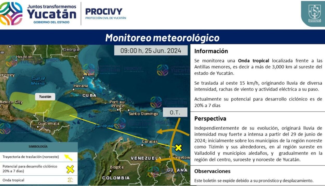 En vigilancia onda tropical; Procivy