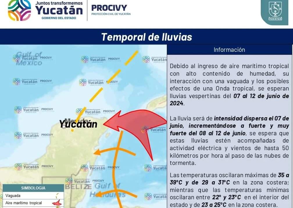 Secuencia de lluvias, anticipa Procivy