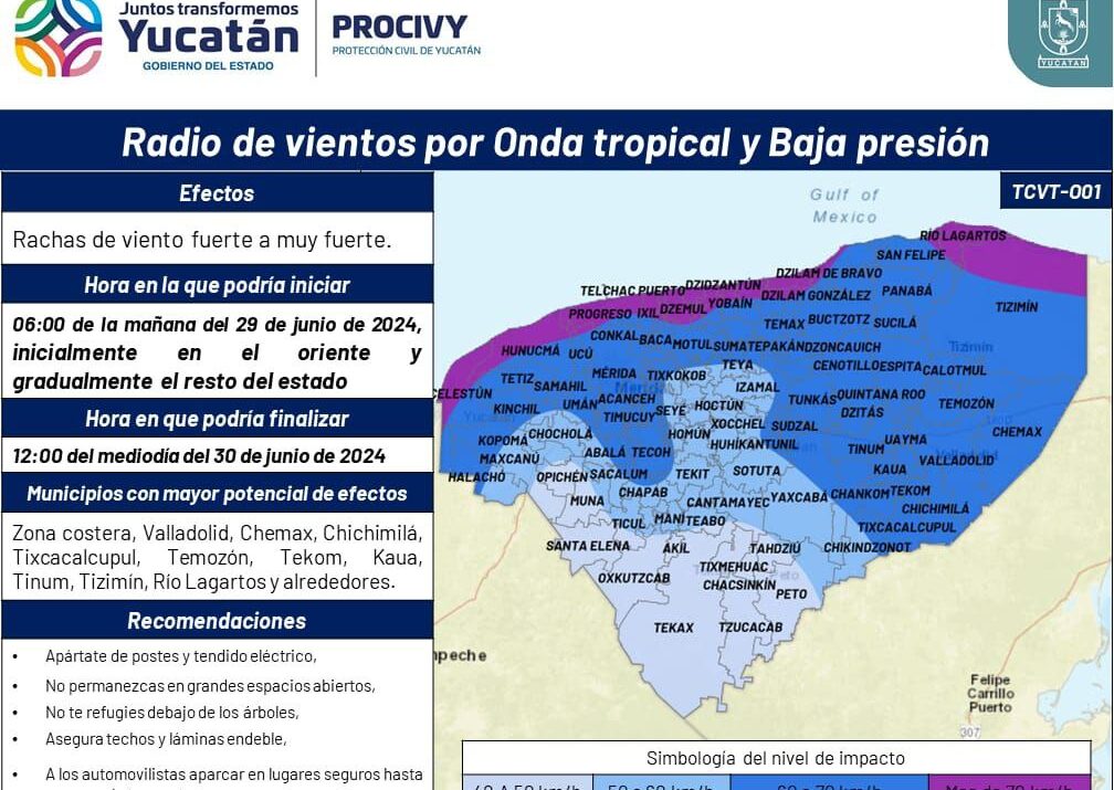 Ante intensas lluvias y fuertes vientos, Procivy llama a tomar precauciones principalmente en el oriente y costa