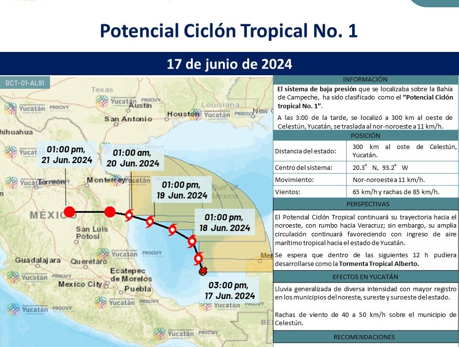 Continuarán lluvias de diversa intensidad en Yucatán por efectos de sistema tropical en el golfo de México.