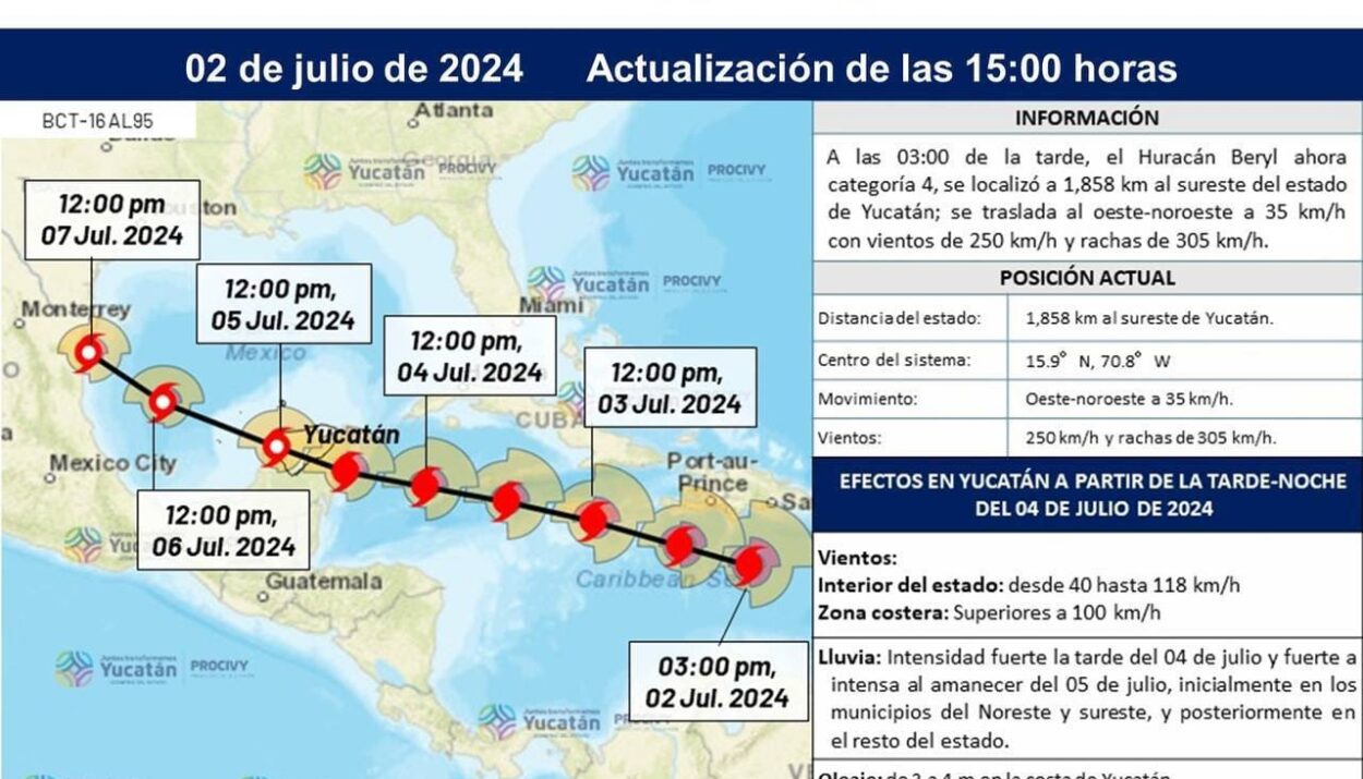 Ante proximidad de Beryl prepara Protección Civil de Yucatán refugios y logística de evacuación