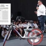 Millonario derroche del programa En Bici del Ayuntamiento de Mérida